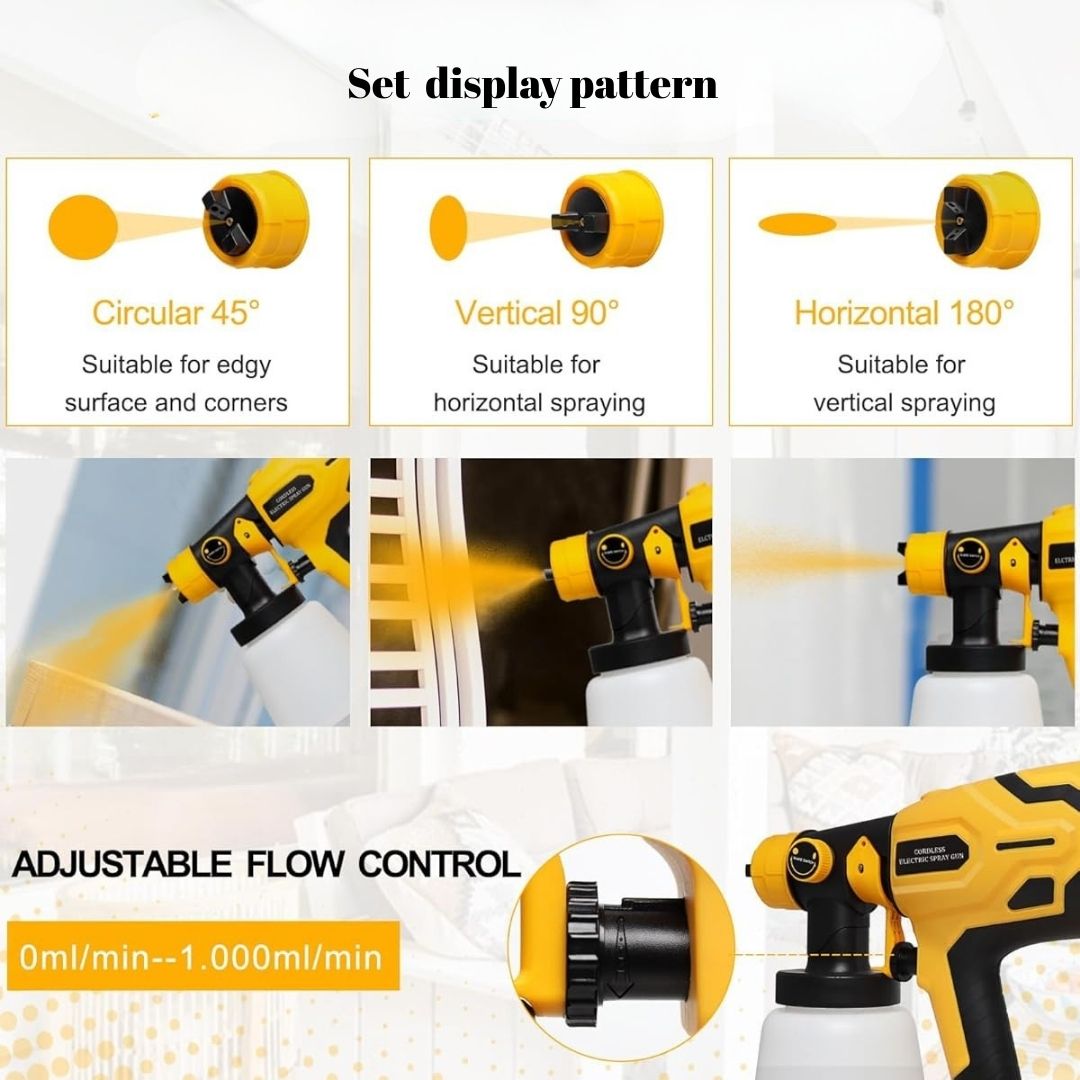 DeWalt cordless spray gun display patterns